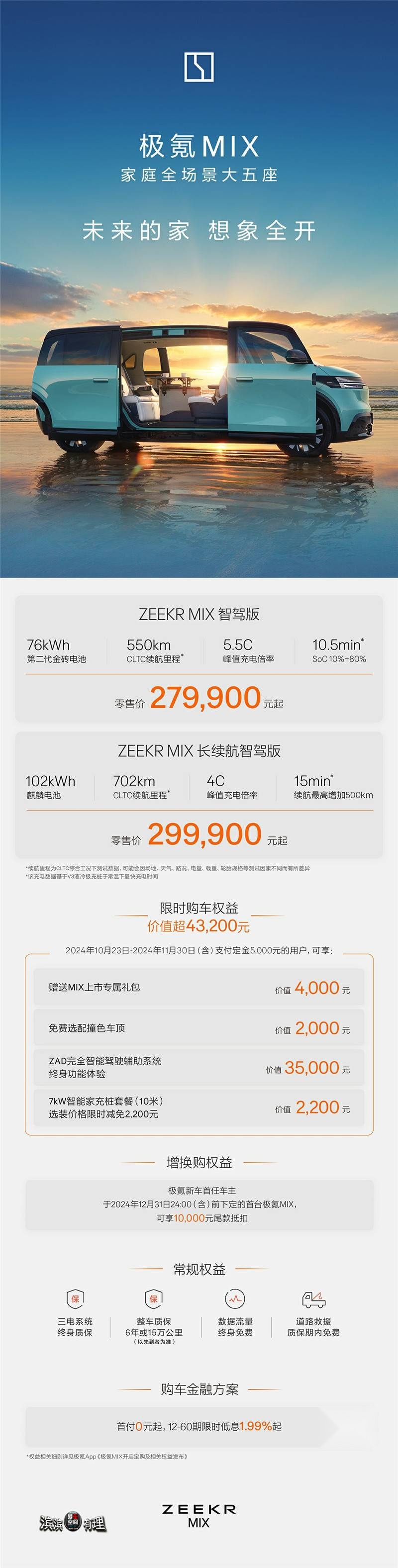 01.极氪MIX官方售价&限时下定权益_副本.jpg