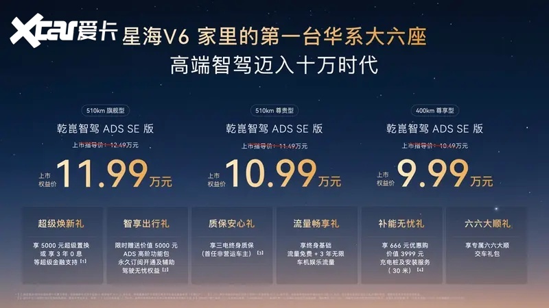 华系大六座星海V6正式上市9.99万元起!高端智驾迈入十万时代