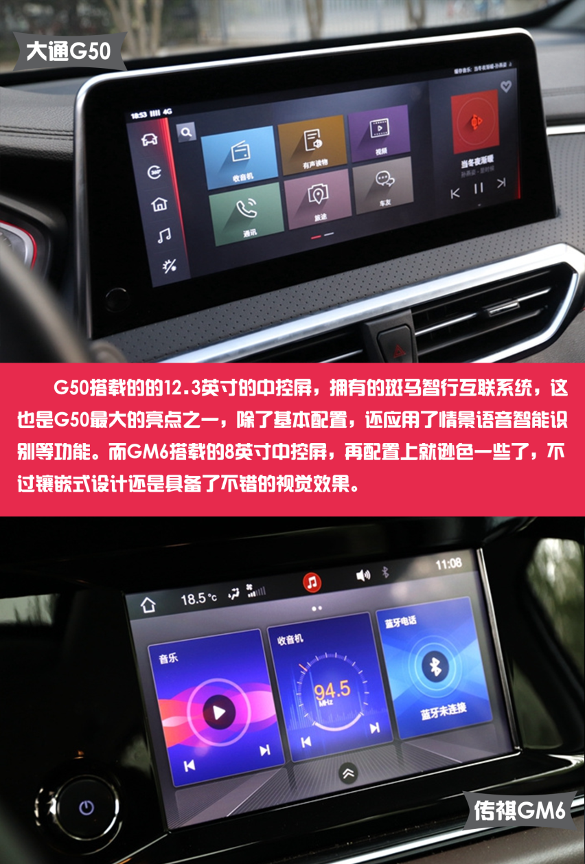狭路相逢 大通G50和传祺GM6谁才是优质之选？