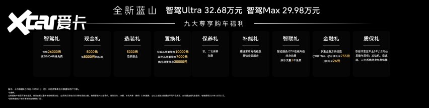 悦闻 | 因热爱而生，魏牌智能六座旗舰SUV全新蓝山正式来袭