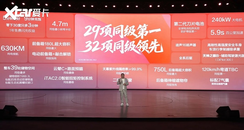 第三代元PLUS上市 叫人如何不想她?!