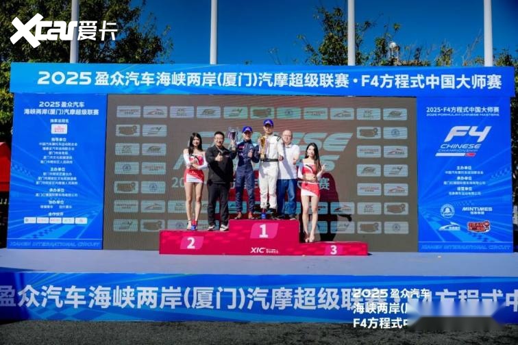 F4方程式中国大师赛：高燃交锋，GEEKE ACM车队师炜首战告捷