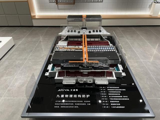 买一款纯电动车型最应该考虑什么？东风日产给出了这样的答案