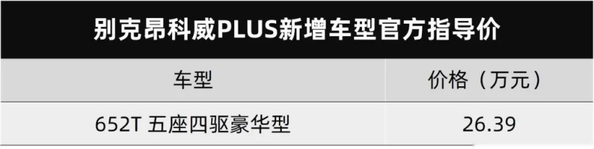 有冰箱，有桌板，荣威iMAX8 2022款就能制霸市场？