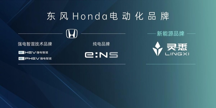 电动化战略再落一子，东风Honda拾级而上