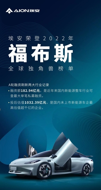 重磅发布弹匣电池2.0,埃安进入技术井喷期