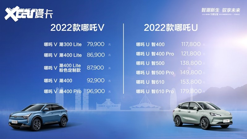 哪吒U•智、哪吒V•潮 焕新颜 双车云端发布会完美收官