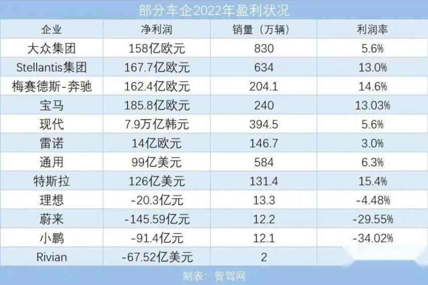 在德国三大汽车巨头的品牌之夜，我没有闻到一丝油味，一丝丝都没有