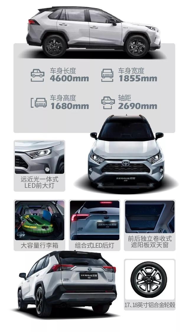 一张图看懂荣放rav4， TNGA-K平台加持，增配不加价？