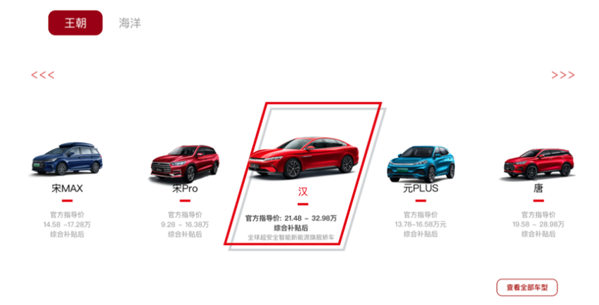 月销破16万，这是比亚迪的黄金时代吗？