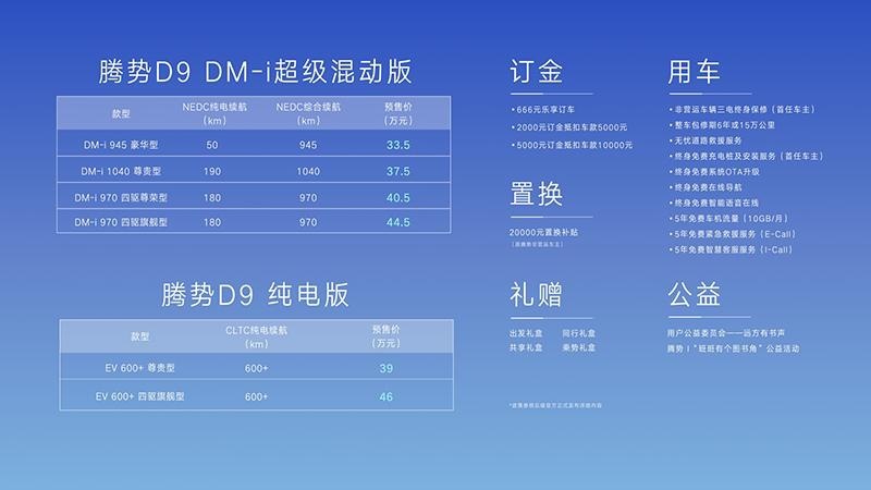 “势”别三日当刮目相看，你准备好迎接焕新的腾势了吗？