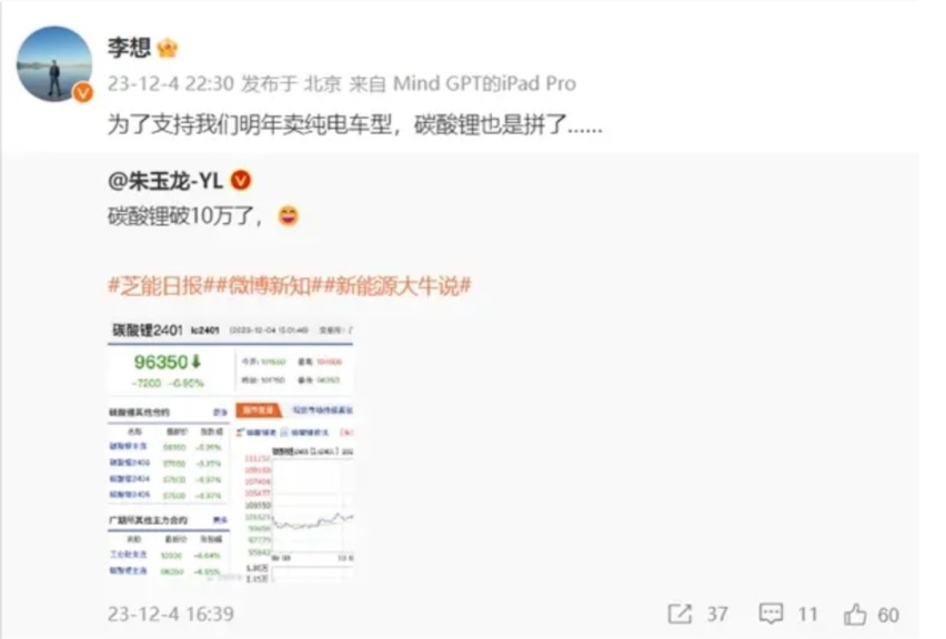 等等再买！电池原材料价格持续走低，2024年电动车注定更便宜