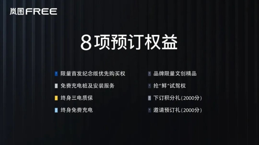 等等党又赢了丨岚图FREE开启预售，31.36万元起