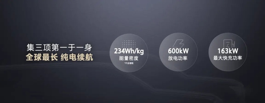 长城坦克秋季技术发布会正式公布全新越野架构Hi4-Z