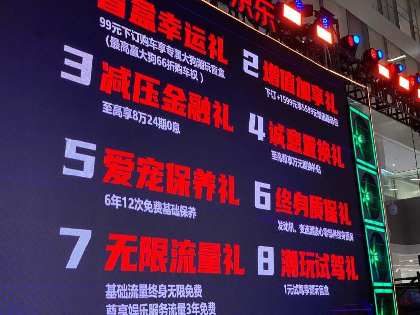 ​哈弗大狗开启预售 共推出4款车型
