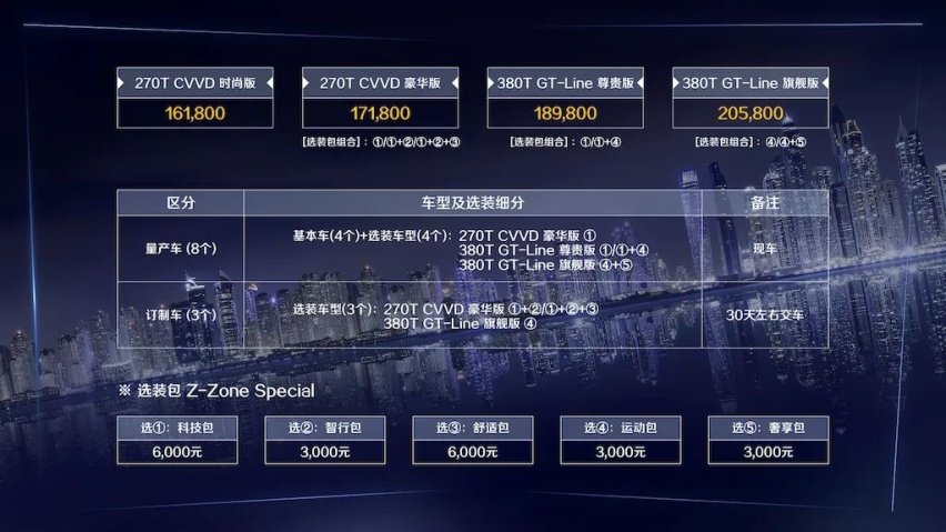 包牌价哦！起亚全新K5凯酷正式上市16.18万起售