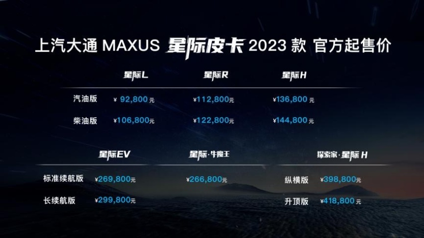 连发5款新车！这些大通新车覆盖全动力 最低9.28万起！
