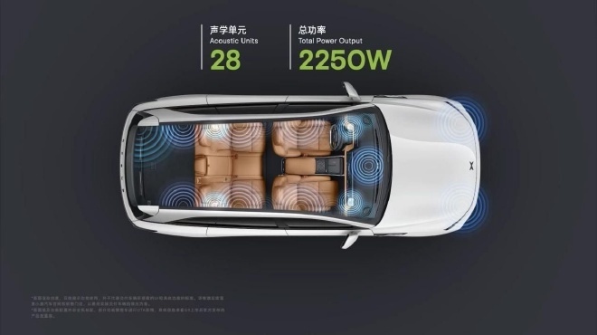 小鹏G9正式上市 售价30.99-46.99万 最高续航702km