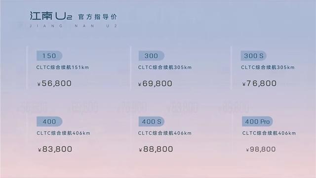 顶配不到10万，5.68万起售的江南U2是纯电代步车最优解？