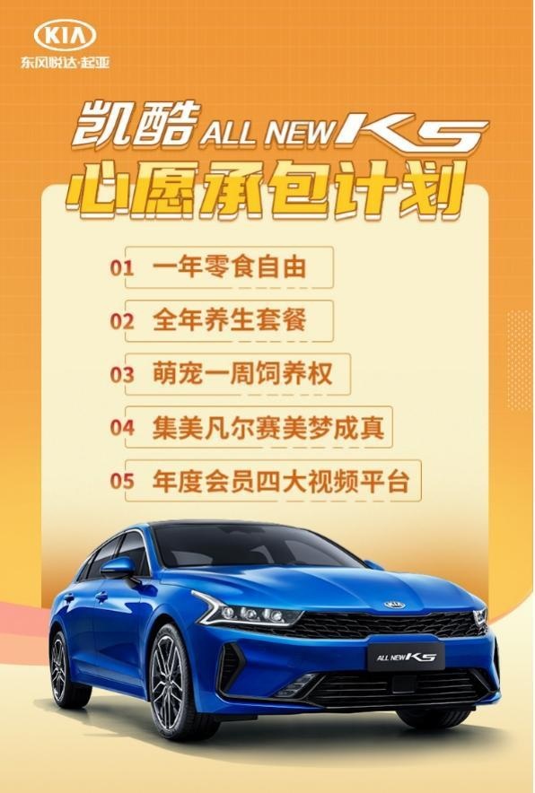 牛年最大锦鲤会是你么？凯酷（K5)心愿承包计划上线心愿任你选