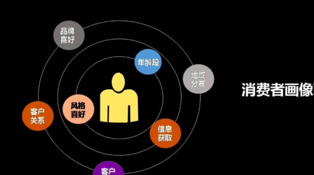 从5000亿市值到停产预警，恒大汽车做错了什么？