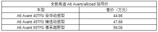 外观更具运动感，奥迪全新A6旅行车正式上市