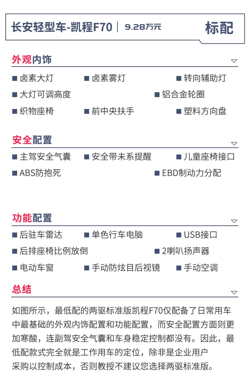 顶配不到14万，这台5米3的霸气新车狂推30个车型，选谁好？