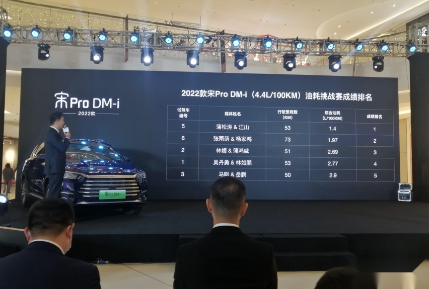 实拍2022款比亚迪宋Pro DM-i，平均油耗4.4L，其实还可以更低
