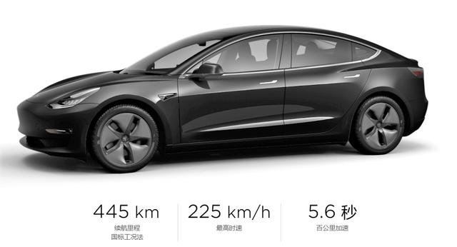 国产Model 3价格定了！不到30万难道只剩买买买