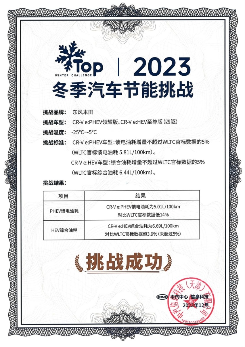 东北开不了新能源？全新一代CR-V强电智混用实力说话