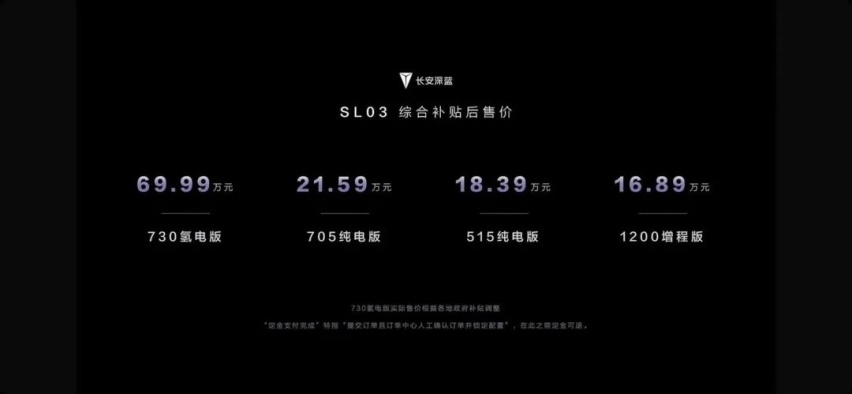长安深蓝SL03起售价不到17万,你还看比亚迪吗?
