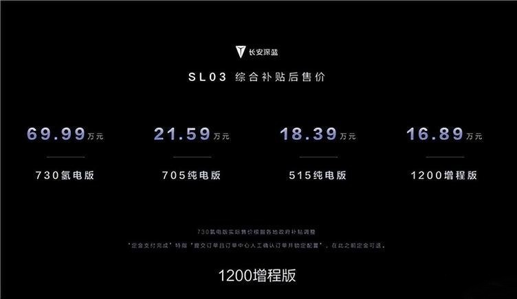 网传长安深蓝SL03要涨价？官方回应：涨价是假
