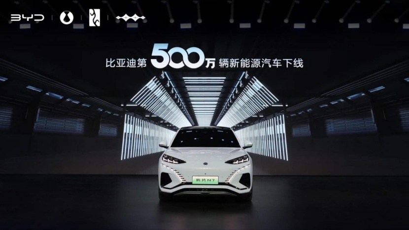 极氪发布售价百万级车型；比亚迪下线500万辆新能源车