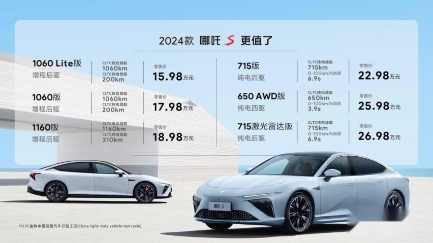 新车|15.98万元起 哪吒S焕新年款更值了！