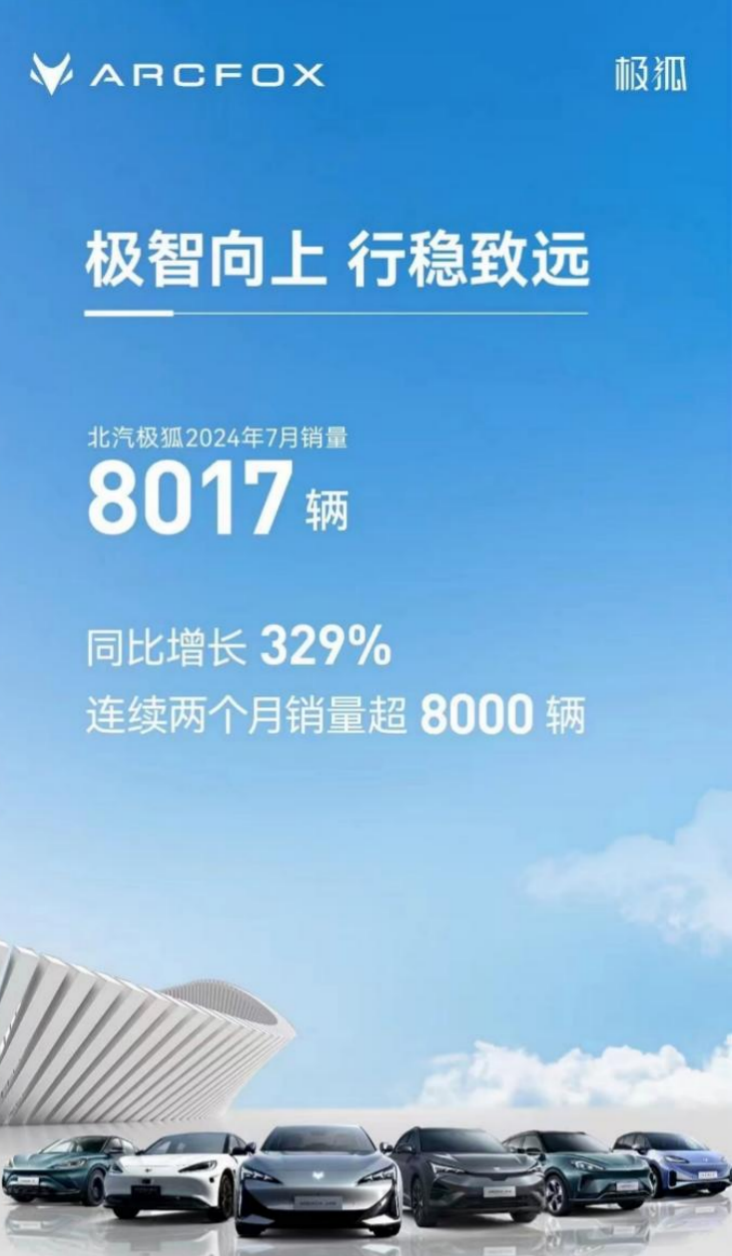 全系宁德时代上车！极狐阿尔法S5全新车型限时12.88万起售