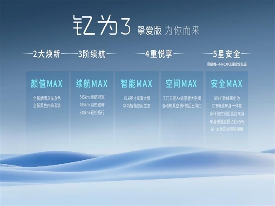 续航、空间更胜一筹，要什么五菱缤果！