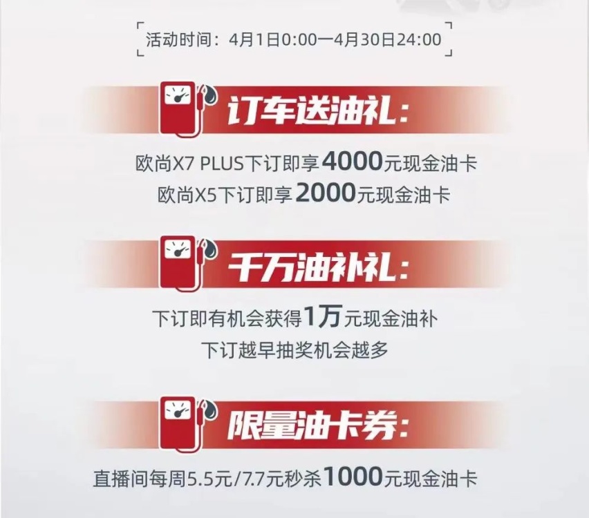 豪掷超5亿元，欧尚汽车打响油补第一枪，把油价打回7元时代