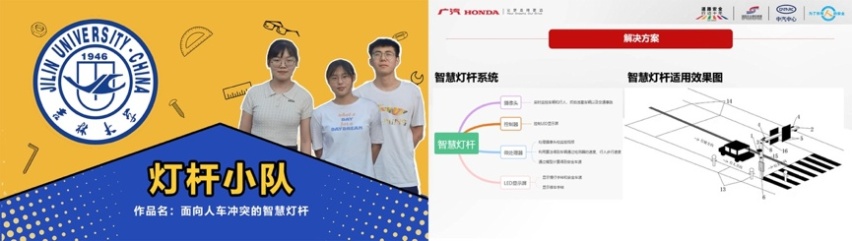 深耕道路安全公益 2021年广汽本田安全中国行圆满收官