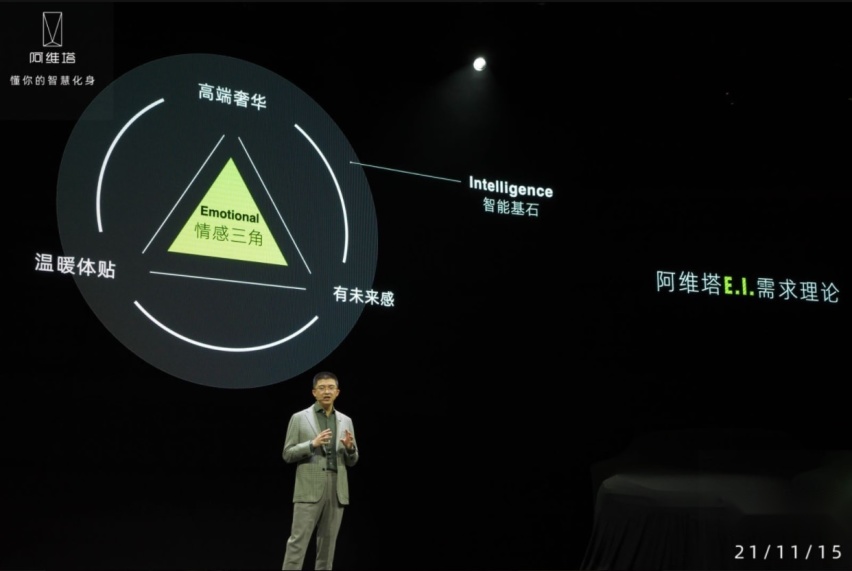 阿维塔品牌发布，但99%的人绝对没看懂！