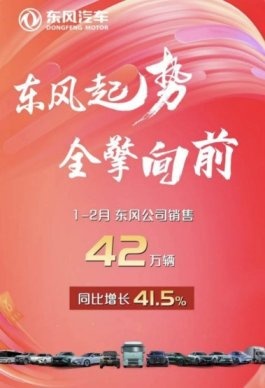 加快发展新质生产力 东风奏响高质量发展“奋进曲”