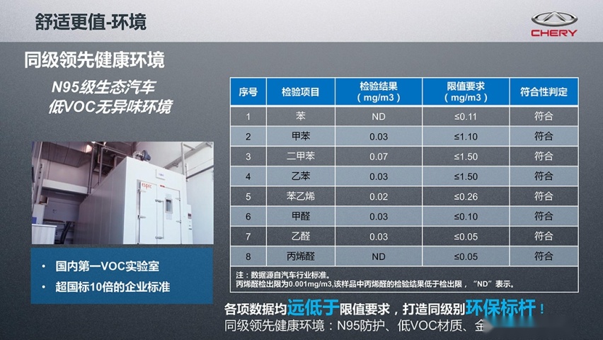 全新一代瑞虎5x-线上workshop介绍材料-1-17.jpg