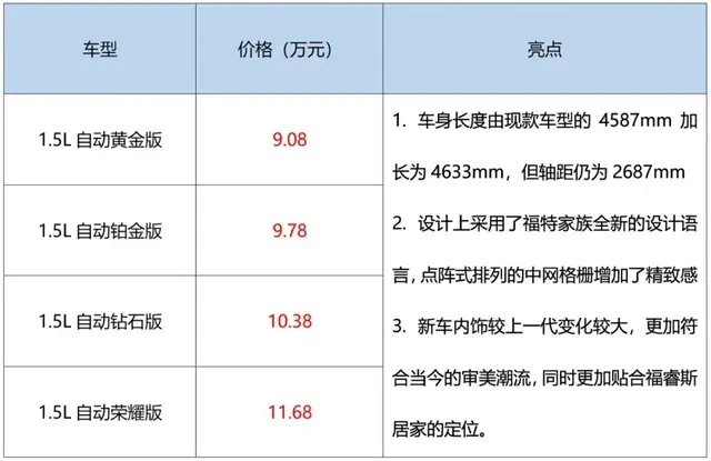 宝马更新X5，奥迪上市8款新RS，奔驰：是不是该我跟牌了？