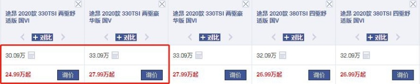 中大型SUV途昂降至25万，心慌的不应该是汉兰达