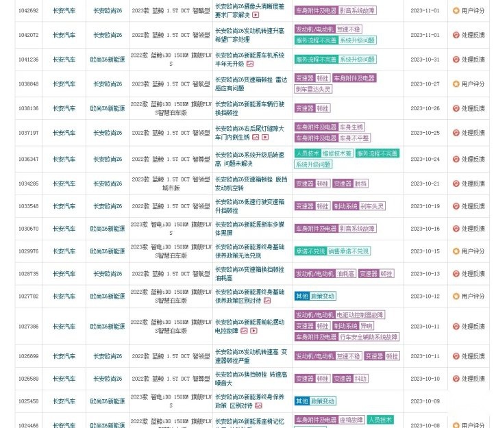 长安欧尚机器人Z6频繁被投诉，质量问题成为主要原因