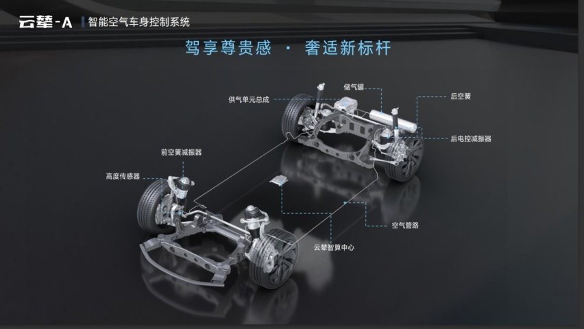 腾势N7重新定义豪华大五座SUV 兼顾智能和舒适驾控双优势