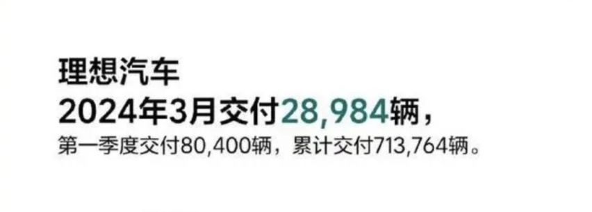 最高下调3万！理想家族一个不落！理想值得入手吗？