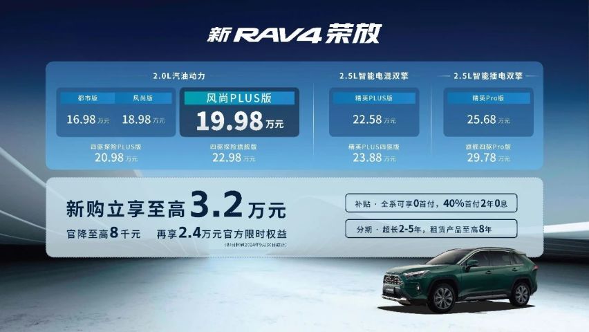 大幅官降，一汽丰田新款RAV4荣放/HARRIER凌放上市