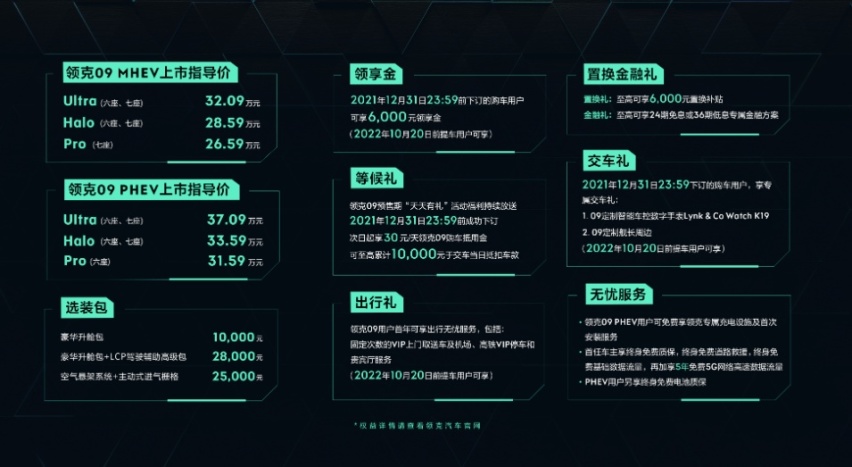 领克五周年，竟然给我们带来了如此“豪华”的礼物！