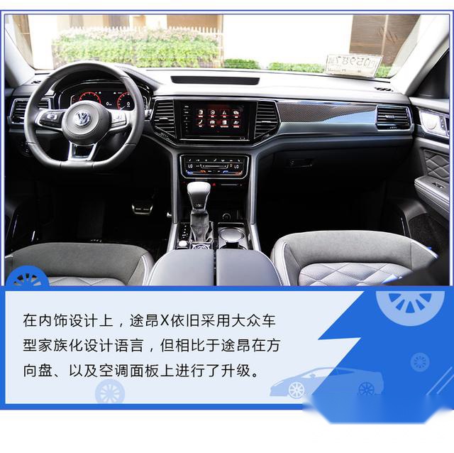 大众品牌全球首款Coupe SUV 上汽大众途昂X开起来惊喜更多