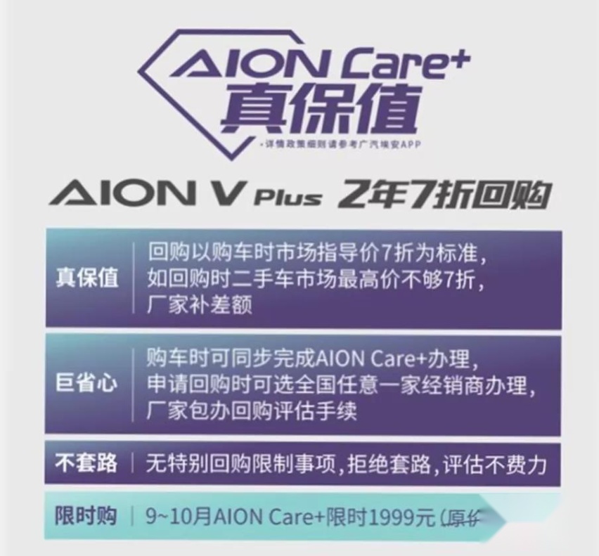 20万买它不亏,广汽埃安AION V Plus绝绝子